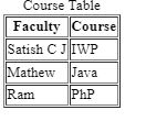 image displaying simple html table with caption